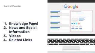 Brand SERPs contain
1. Knowledge Panel
2. News and Social
Information
3. Videos
4. Related Links
 