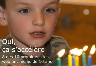 www.softcomputing.com Reproduction interdite sans l’accord écrit de Soft Computing 10/03/2015 11
Oui,
ça s’accélère
8 des 10 premiers sites
web ont moins de 10 ans
 