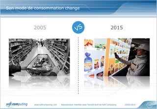 www.softcomputing.com Reproduction interdite sans l’accord écrit de Soft Computing 10/03/2015 12
Son mode de consommation change
2005 2015
 