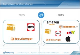 www.softcomputing.com Reproduction interdite sans l’accord écrit de Soft Computing 10/03/2015 15
Son univers de choix change
2005 2015
 