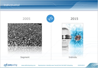 www.softcomputing.com Reproduction interdite sans l’accord écrit de Soft Computing 10/03/2015 19
Individualisé
Segment Individu
2005 2015
 