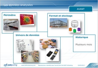 www.softcomputing.com Reproduction interdite sans l’accord écrit de Soft Computing 10/03/2015 29
Les données analysées
AVANT
Périmètre
Univers de données
Format et stockage
Historique
Plusieurs mois
 