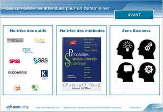 www.softcomputing.com Reproduction interdite sans l’accord écrit de Soft Computing 10/03/2015 34
Les compétences attendues pour un Datamininer
Maitrise des outils Maitrise des méthodes Sens Business
AVANT
 