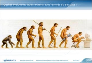 www.softcomputing.com Reproduction interdite sans l’accord écrit de Soft Computing 10/03/2015 35
Quelles évolutions/ Quels impacts avec l’arrivée du Big Data ?
 
