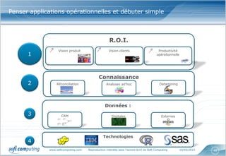 www.softcomputing.com Reproduction interdite sans l’accord écrit de Soft Computing 10/03/2015 48
Données :
DigitalesCRM
Penser applications opérationnelles et débuter simple
R.O.I.
Connaissance
Productivité
opérationnelle
Analyses ad’hoc
Vision produit Vision clients
Technologies
1
2
3
4
DataminingRéconciliation
Externes
 