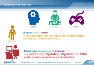 www.softcomputing.com Reproduction interdite sans l’accord écrit de Soft Computing 10/03/2015 5
Continuum de services
Think Build
Business
IT
Imaginer, bâtir et opérer
des programmes de conquête et de fidélisation
cross-canaux, rentables et innovants
Concevoir, développer et déployer
des solutions Digitales, Big Data et CRM
performantes, pragmatiques et adaptées
Run
 