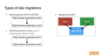 Types of site migrations
● Switching to a new CMS
● Updating platform
● Switching hosting providers
 