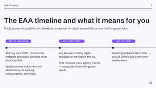 The EAA timeline and what it means for you
Starting June 2025, commercial
websites and digital services must
be accessible.
Applies across industries from
eCommerce, to banking,
transportation, and more.
Any business selling digital
products or services in the EU.
That includes many agency clients
— especially those with global
reach.
EAA Timeline 3
Updating websites takes time —
and 28 June is just a few short
weeks away.
WHAT’S HAPPENING WHO’S AFFECTED? WHY ACT NOW?
The European Accessibility Act (EAA) sets a new bar for digital accessibility across the European Union.
 