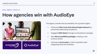 AudioEye Case Studies 6
REAL-WORLD RESULTS
How agencies win with AudioEye
This agency transformed accessibility into a growth engine:
→ Enhanced client trust and reduced legal exposure by
proactively addressing compliance.
→ Engaged 1,300 clients through an educational campaign.
→ Sold 192 accessibility packages, creating a new
revenue stream.
→ Achieved a 4x increase in client acquisition after
integrating Duda and AudioEye.
 