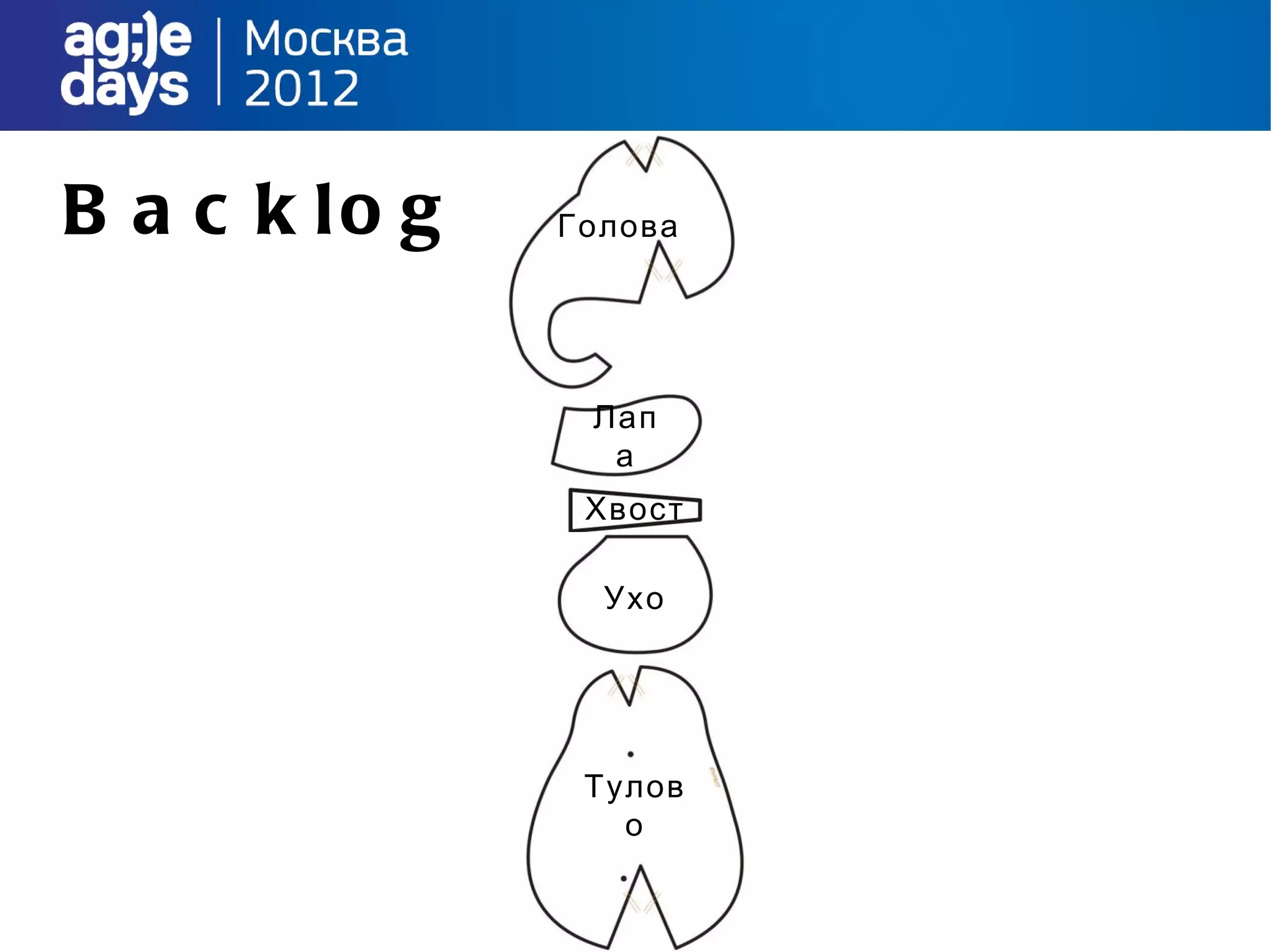 B a c k lo g   Голова




                Лап
                 а
                Хвост

                 Ухо




                Тулов
                  о
 