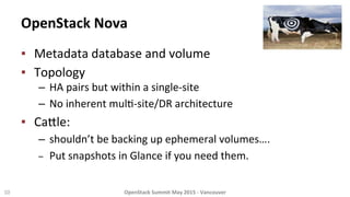 OpenStack	
  Nova	
  
▪  Metadata	
  database	
  and	
  volume	
  
▪  Topology	
  
–  HA	
  pairs	
  but	
  within	
  a	
  single-­‐site	
  
–  No	
  inherent	
  mul8-­‐site/DR	
  architecture	
  
▪  Ca_le:	
  
–  shouldn’t	
  be	
  backing	
  up	
  ephemeral	
  volumes….	
  
–  Put	
  snapshots	
  in	
  Glance	
  if	
  you	
  need	
  them.	
  
	
  
	
  10	
   OpenStack	
  Summit	
  May	
  2015	
  -­‐	
  Vancouver	
  	
  
 