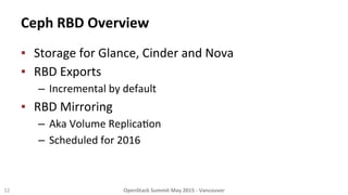 Ceph	
  RBD	
  Overview	
  
▪  Storage	
  for	
  Glance,	
  Cinder	
  and	
  Nova	
  
▪  RBD	
  Exports	
  
–  Incremental	
  by	
  default	
  
▪  RBD	
  Mirroring	
  
–  Aka	
  Volume	
  Replica8on	
  
–  Scheduled	
  for	
  2016	
  
	
  
12	
   OpenStack	
  Summit	
  May	
  2015	
  -­‐	
  Vancouver	
  	
  
 