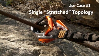 Single	
  “Stretched”	
  Topology	
  
Use-­‐Case	
  #1	
  
 