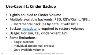 Use-­‐Case	
  #1:	
  Cinder	
  Backup	
  
▪  Tightly	
  coupled	
  to	
  Cinder	
  Volume	
  
▪  Mul8ple	
  available	
  backends:	
  RBD,	
  RGW/Swih,	
  NFS…	
  
−  Incremental	
  backups	
  by	
  default	
  with	
  RBD	
  
▪  Backup	
  metadata	
  is	
  required	
  to	
  restore	
  volumes	
  
▪  Usage:	
  Horizon,	
  CLI,	
  cinder-­‐client	
  API	
  
▪  Some	
  limita8ons:	
  
−  Single	
  backend	
  
−  Individual	
  and	
  manual	
  process	
  
−  Only	
  available	
  volumes	
  
19	
   OpenStack	
  Summit	
  May	
  2015	
  -­‐	
  Vancouver	
  	
  
 