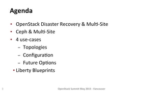 Agenda	
  
▪  OpenStack	
  Disaster	
  Recovery	
  &	
  Mul8-­‐Site	
  
▪  Ceph	
  &	
  Mul8-­‐Site	
  
▪  4	
  use-­‐cases	
  
–  Topologies	
  
–  Conﬁgura8on	
  
–  Future	
  Op8ons	
  
▪ Liberty	
  Blueprints	
  
3	
   OpenStack	
  Summit	
  May	
  2015	
  -­‐	
  Vancouver	
  	
  
 