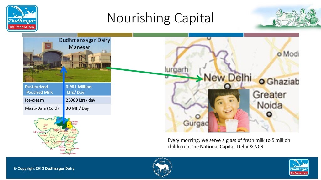 dudhsagar dairy in mehsana, india largest milk production, indian dai…