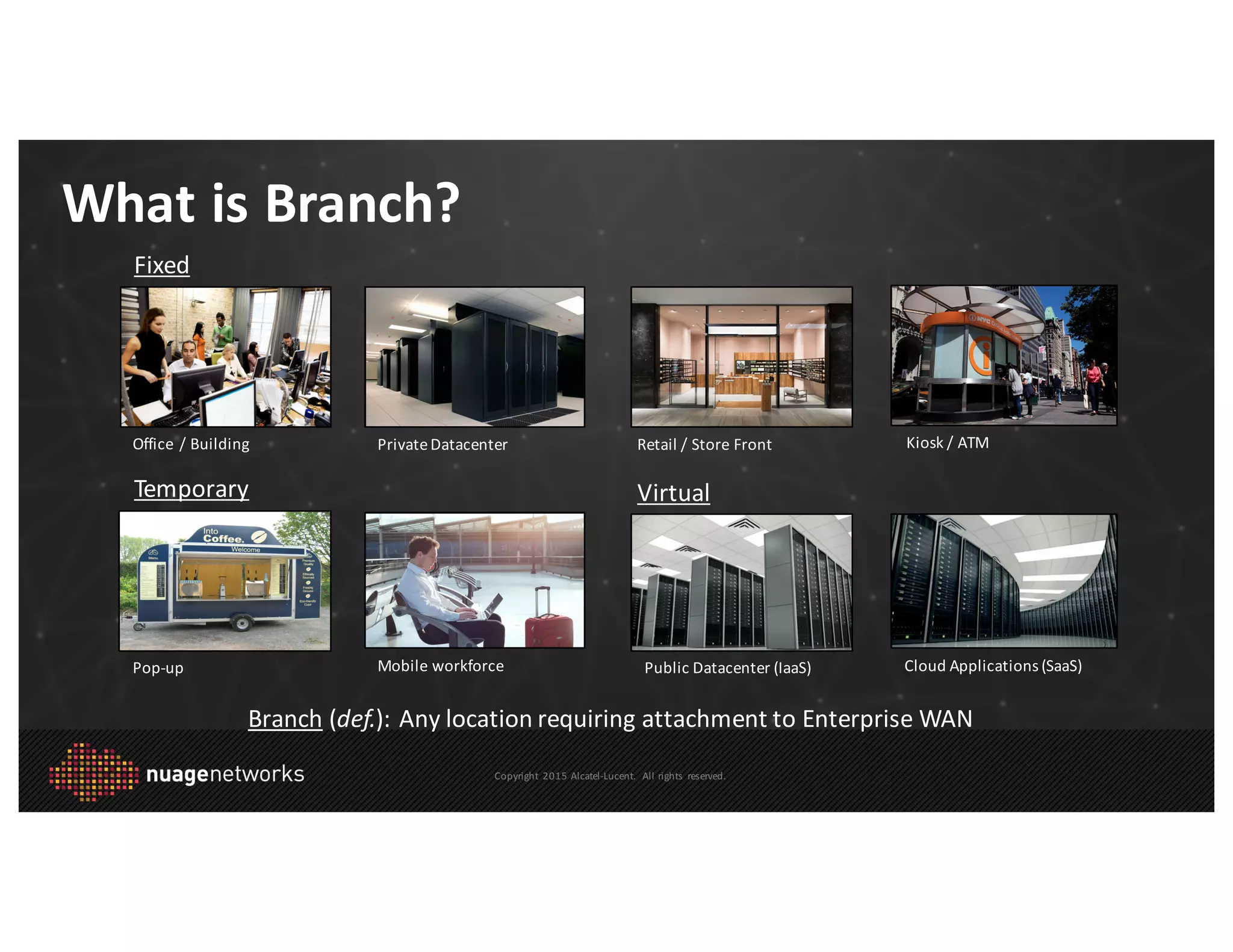 Copyright	
   2015 Alcatel-­‐Lucent.	
   All	
  rights	
   reserved.
Fixed
Office	
  /	
  Building Retail	
  /	
  Store	
  Front Kiosk	
  /	
  ATM
Pop-­‐up
Virtual
Private	
  Datacenter
Temporary
Mobile	
  workforce Public	
  Datacenter	
  (IaaS) Cloud	
  Applications	
  (SaaS)
What	
  is	
  Branch?
Branch (def.):	
  Any	
  location	
  requiring	
  attachment	
  to	
  Enterprise	
  WAN
 