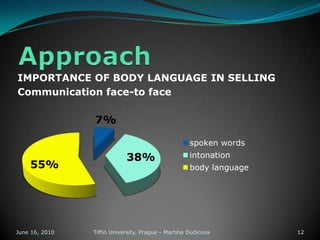Be Real, Be true, Be youDon’t try to impress your clients by being someone you are not Try to express your value, and emotions to the customer  June 13, 2010Tiffin University, Prague - Martina Dudicova6