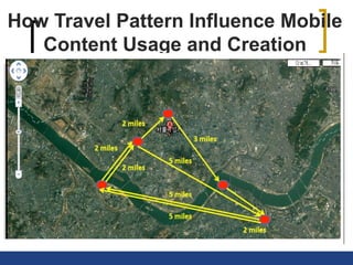 How Travel Pattern Influence Mobile
Content Usage and Creation
 