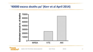 | 5
‘40000 excess deaths pa’ (Kerr et al April 2014)
Update on the Think Kidneys national programme Karen Thomas 24/2/16
 