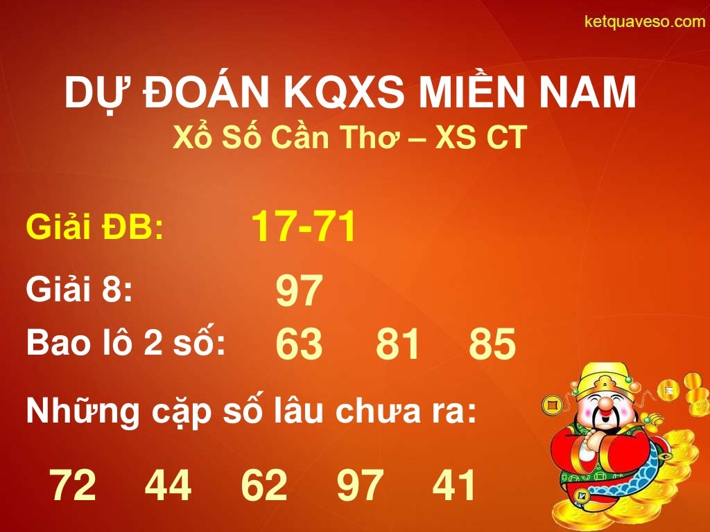 Du doan KQXS MN Ket qua xo so Mien Nam hom nay 04032015