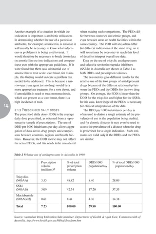 Another example of a situation in which the             when making such comparisons. The PDDs dif-
     indication is important is antibiotic utilization.      fer between countries and ethnic groups, and
     In determining whether the use of a particular          even between areas or health facilities within the
     antibiotic, for example, amoxicillin, is rational, it   same country. The PDD will also often differ
     will usually be necessary to know what infecti-         for different indications of the same drug, so it
     ons or problems it is being used to treat. It           will sometimes be necessary to reach this level
     would therefore be necessary to break down data         of detail to interpret overall use data.
     on amoxicillin use into indications and compare            Data on the use of tricyclic antidepressants
     these uses with the appropriate guidelines. If it       and selective serotonin reuptake inhibitors
     were found that there was substantial use of            (SSRIs) in Australia are shown in Table 2 as
     amoxicillin to treat acute sore throat, for exam-       both DDDs and prescription volumes.
     ple, this finding would indicate a problem that            The two metrics give different results for the
     needed to be addressed. This is because a nar-          relative use of the two groups of antidepressant
     row-spectrum agent (or no drug) would be a              drugs because of the different relationship bet-
     more appropriate treatment for a sore throat, and       ween the PDDs and the DDDs for the two drug
     if amoxicillin is used to treat mononucleosis,          groups. On average, the PDD is lower than the
     which can present as a sore throat, there is a          DDD for the tricyclics and higher for the SSRIs.
     high incidence of rash.                                 In this case, knowledge of the PDDs is necessary
14                                                           for clinical interpretation of the data.
     2.1.3 Prescribed daily doses                               The DDD per 1000 inhabitants per day is
     The prescribed daily dose (PDD) is the average          often used to derive a rough estimate of the pre-
     daily dose prescribed, as obtained from a repre-        valence of use in the population being studied,
     sentative sample of prescriptions. The use of           and for chronic diseases it may even be used to
     DDD per 1000 inhabitants per day allows aggre-          assess the prevalence of a disease when the drug
     gation of data across drug groups and compari-          is prescribed for a single indication. Such esti-
     sons between countries, regions and health faci-        mates are valid only if the DDDs and the PDDs
     lities. However, the DDD metric may not reflect         are similar.
     the actual PDDs, and this needs to be considered


     Table 2 Relative use of antidepressants in Australia in 1998

                           Prescription           % of total        DDD/1000           % of total DDD/1000
                           volume                 prescription      population/day      population/day
                           (millions)a            volume

      Tricyclics
      (N06AA)              3.53                   48.82             8.40               28.09
      SSRI
      (N06AB)              3.09                   42.74             17.20              57.53
      Moclobemide
      (N06AG02)            0.61                   8.44              4.30               14.38

      Total                7.23                   100.00            29.90              100.00


     Source: Australian Drug Utilization Subcommittee, Department of Health & Aged Care, Commonwealth of
     Australia, http://www.health.gov.au:80/haf/docs/asm.htm
 