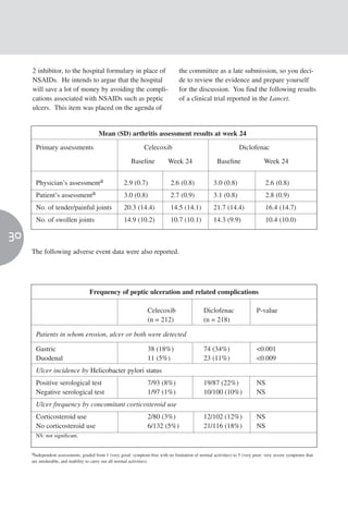 2 inhibitor, to the hospital formulary in place of                           the committee as a late submission, so you deci-
     NSAIDs. He intends to argue that the hospital                                de to review the evidence and prepare yourself
     will save a lot of money by avoiding the compli-                             for the discussion. You find the following results
     cations associated with NSAIDs such as peptic                                of a clinical trial reported in the Lancet.
     ulcers. This item was placed on the agenda of


                                        Mean (SD) arthritis assessment results at week 24

       Primary assessments                                      Celecoxib                                         Diclofenac

                                                         Baseline           Week 24                   Baseline                 Week 24


       Physician’s assessmenta                       2.9 (0.7)                2.6 (0.8)             3.0 (0.8)                   2.6 (0.8)
       Patient’s assessmenta                         3.0 (0.8)                2.7 (0.9)             3.1 (0.8)                   2.8 (0.9)
       No. of tender/painful joints                  20.3 (14.4)              14.5 (14.1)           21.7 (14.4)                 16.4 (14.7)
       No. of swollen joints                         14.9 (10.2)              10.7 (10.1)           14.3 (9.9)                  10.4 (10.0)

30
     The following adverse event data were also reported.




                                   Frequency of peptic ulceration and related complications

                                                                 Celecoxib                     Diclofenac                  P-value
                                                                 (n = 212)                     (n = 218)

       Patients in whom erosion, ulcer or both were detected

       Gastric                                                   38 (18%)                      74 (34%)                    <0.001
       Duodenal                                                  11 (5%)                       23 (11%)                    <0.009
       Ulcer incidence by Helicobacter pylori status
       Positive serological test                                 7/93 (8%)                     19/87 (22%)                 NS
       Negative serological test                                 1/97 (1%)                     10/100 (10%)                NS
       Ulcer frequency by concomitant corticosteroid use
       Corticosteroid use                                        2/80 (3%)                     12/102 (12%)                NS
       No corticosteroid use                                     6/132 (5%)                    21/116 (18%)                NS
       NS: not significant.


     aIndependent assessments, graded from 1 (very good: symptom-free with no limitation of normal activities) to 5 (very poor: very severe symptoms that
     are intolerable, and inability to carry out all normal activities).
 