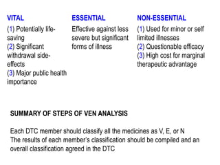 VITAL ESSENTIAL NON-ESSENTIAL
(1) Potentially life-
saving
(2) Significant
withdrawal side-
effects
(3) Major public health
importance
Effective against less
severe but significant
forms of illness
(1) Used for minor or self
limited illnesses
(2) Questionable efficacy
(3) High cost for marginal
therapeutic advantage
SUMMARY OF STEPS OF VEN ANALYSIS
Each DTC member should classify all the medicines as V, E, or N
The results of each member’s classification should be compiled and an
overall classification agreed in the DTC
 