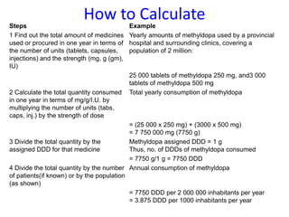 How to Calculate
Steps Example
1 Find out the total amount of medicines
used or procured in one year in terms of
the number of units (tablets, capsules,
injections) and the strength (mg, g (gm),
IU)
Yearly amounts of methyldopa used by a provincial
hospital and surrounding clinics, covering a
population of 2 million:
25 000 tablets of methyldopa 250 mg, and3 000
tablets of methyldopa 500 mg
2 Calculate the total quantity consumed
in one year in terms of mg/g/I.U. by
multiplying the number of units (tabs,
caps, inj.) by the strength of dose
Total yearly consumption of methyldopa
= (25 000 x 250 mg) + (3000 x 500 mg)
= 7 750 000 mg (7750 g)
3 Divide the total quantity by the
assigned DDD for that medicine
Methyldopa assigned DDD = 1 g
Thus, no. of DDDs of methyldopa consumed
= 7750 g/1 g = 7750 DDD
4 Divide the total quantity by the number
of patients(if known) or by the population
(as shown)
Annual consumption of methyldopa
= 7750 DDD per 2 000 000 inhabitants per year
= 3.875 DDD per 1000 inhabitants per year
 