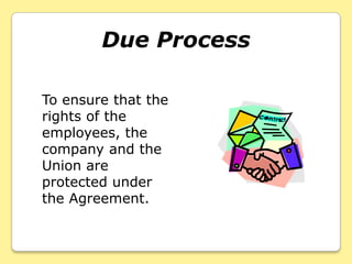 Due Process F B | PPT