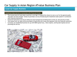 Car Supply in Asian Region ATvalue Business Plan
Local Car Supply Business

Installment Sales Service in Connection with Financial Circles
•   The income level of most Asian countries is not high  Expand the chance to own a car for the general public
    who does not have enough money to purchase a car by introducing the installment sales system in connection
    with financial institutions.
•   Financial institutions can secure safety for local business by providing loans on the car, the security in kind.
•   The money from car sales will be provided to head office as a lump sum payment from the financial institution.
•   Currently, we established business tie-up with KDB Capital Corp., Hana Capital, and Hyundai Capital and are
    providing the service.
 