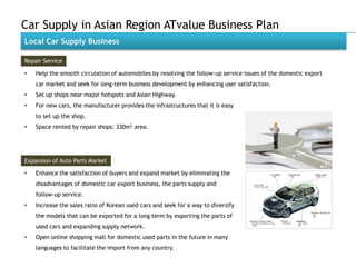 Car Supply in Asian Region ATvalue Business Plan
Local Car Supply Business

Repair Service

•   Help the smooth circulation of automobiles by resolving the follow-up service issues of the domestic export
    car market and seek for long-term business development by enhancing user satisfaction.
•   Set up shops near major hotspots and Asian Highway.
•   For new cars, the manufacturer provides the infrastructures that it is easy
    to set up the shop.
•   Space rented by repair shops: 330m2 area.




Expansion of Auto Parts Market

•   Enhance the satisfaction of buyers and expand market by eliminating the
    disadvantages of domestic car export business, the parts supply and
    follow-up service.
•   Increase the sales ratio of Korean used cars and seek for a way to diversify
    the models that can be exported for a long term by exporting the parts of
    used cars and expanding supply network.
•   Open online shopping mall for domestic used parts in the future in many
    languages to facilitate the import from any country.
 