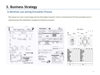 3. Business Strategy
3) Minimize Loss during Circulation Process

 We inspect our cars in each stage and are thoroughly insured in order to minimize loss from the purchase cars to
 warehousing at the distribution complex and delivery to buyers.




                                                                                                                    37
 
