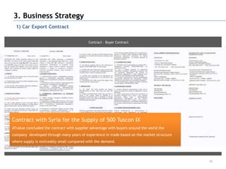 3. Business Strategy
  1) Car Export Contract


                                           Contract – Buyer Contract




Contract with Syria for the Supply of 500 Tuscon IX
ATvalue concluded the contract with supplier advantage with buyers around the world the
company developed through many years of experience in trade based on the market structure
where supply is noticeably small compared with the demand.




                                                                                            42
 