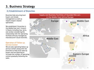 3. Business Strategy
 2) Establishment of Branches
Branches help securing local       Supply and Business Facilities of Hyundai/KIA cars
buyers and steady                          in the Middle East/Africa/Europe
management as well as
import/export related                            Europe                          Middle East
operations.

We established 2 branches in
the Middle East and 1 branch
in Russia including Iraq, Syria,
and Jordan considering the
relationship with the operating
facilities directly managed by                                                          Africa
manufacturer‟s local branches.
                                           Middle East
Operation of Follow-up
Service Center
We are also operating follow-up
service centers along with the
branches to help local sales by
buyers and are planning to
increase the number of operating                                            Eastern Europe
centers gradually following the
sales.




                                                                                            43
 