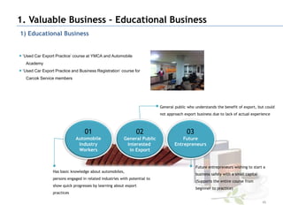 1. Valuable Business – Educational Business
1) Educational Business


■ ‘Used Car Export Practice’ course at YMCA and Automobile
   Academy
■ ‘Used Car Export Practice and Business Registration’ course for
   Carcok Service members




                                                                            General public who understands the benefit of export, but could
                                                                            not approach export business due to lack of actual experience



                                   01                            02                       03
                              Automobile                  General Public                Future
                               Industry                    Interested               Entrepreneurs
                               Workers                      in Export


                                                                                               Future entrepreneurs wishing to start a
                  Has basic knowledge about automobiles,
                                                                                               business safely with a small capital
                  persons engaged in related industries with potential to
                                                                                               (Supports the entire course from
                  show quick progresses by learning about export
                                                                                               beginner to practice)
                  practices

                                                                                                                                      45
 