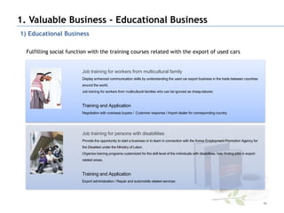 1. Valuable Business - Educational Business
1) Educational Business

  Fulfilling social function with the training courses related with the export of used cars


                         Job training for workers from multicultural family
                         Display enhanced communication skills by understanding the used car export business in the trade between countries
                         around the world.
                         Job training for workers from multicultural families who can be ignored as cheap-laborer.



                         Training and Application
                         Negotiation with overseas buyers / Customer response / Import dealer for corresponding country




                         Job training for persons with disabilities
                         Provide the opportunity to start a business or to learn in connection with the Korea Employment Promotion Agency for
                         the Disabled under the Ministry of Labor.
                         Organize training programs customized for the skill level of the individuals with disabilities, help finding jobs in export
                         related areas.



                         Training and Application
                         Export administration / Repair and automobile related services




                                                                                                                                                       46
 