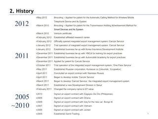 2. History
             May 2012        Brocoling – Applied for patent for the Automatic Calling Method for Wireless Mobile
                             Telephone Device and Its System
  2012       March 2012      Brocoling – Applied for patent for the Transmission Holding Advertisement Method for
                             Smart Devices and Its System
             March 2012      Venture certificate
             February 2012   Established affiliated research center
             February 2012   Officially opened integrated export management system ‘Carcok Service’
             January 2012    Trial operation of integrated export management system ‘Carcok Service’
             January 2012    Established business tie-up with Korea Insurance Development Institute
             December 2011 Established business tie-up with YMCA for training for export practices
  2011       December 2011 Established business tie-up with Automobile Academy for export practices
             December 2011 Applied for patent for Carcok Service
             October 2011    Trial operation of the integrated export management system, ‘One Pass Service’
             May 2011        Established Russian corporation, Koreacar.co (Ussuriisk, Уссурийск)
             April 2011      Concluded an export contract with Stanislav Russia
             April 2011      Began to develop mobile ‘Carcok Service’
             March 2011      Began to develop ‘Carcok Service’, the integrated export management system
             March 2011      Established a new Development Division in Seoul
             February 2011   Changed the company name to AT value

             2010            Signed an expert contract with Cagayan De Oro (Philippines)

 2005        2009
             2008
                             Signed an export contract with Ghana
                             Signed an export contract with Iraq for the new car, Bongo III

~2010        2007
             2006
                             Signed an export contract with Vietnam
                             Signed an export contract with Jordan
             2005            Established Samil Trading                                                              5
 