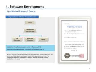 1. Software Development
1) Affiliated Research Center

   Organization of Affiliated Research Center


                                      Head




                                  Development
                                 Team Manager




                Sw                 Application
                                                              Design
             Developer             Developer




Established the affiliated research center in February 2012
Authorized by Korea Industrial Technology Association (KOITA)


ATvalue engaged in the development of the integrated online export system since 2011
and is accumulating automobile export related techniques and know-hows. The
company is developing updates and a variety of products required by service
stabilization in the future




                                                                                       56
 