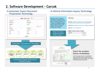 2. Software Development - Carcok
3) Automatic Export Document                  4) Vehicle Information Inquiry Technology
   Preparation Technology

                                              Real time inquiry of vehicle
                                              information in connection with
                                              public institutions (National Tax
                                              Service, THE Ministry of Land,
                                              Transport and Maritime Affairs,
                                              Korea Customs Service) and
                                              partners (Korea insurance
                                              development institute)



                                                   Select the inquiry
                                                  category and enter
                                                  vehicle number >>




     Enter basic information of the vehicle



                                                                                  Check the accident
                                                                                  history immediately
                                                                                  *Carcok‟s inquiry service is available 24
                                                                                  hours unlike the inquiry system of other
                                                                                  companies and it also involves very simple
      Automatically prepares all documents                                        information inquiry procedure.
               required for export



                                                                                                                 60
 