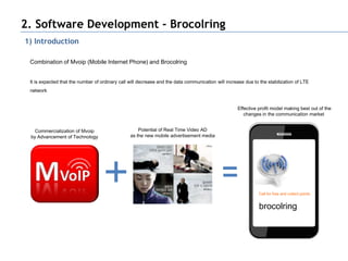 2. Software Development - Brocolring
1) Introduction

 Combination of Mvoip (Mobile Internet Phone) and Brocolring


 It is expected that the number of ordinary call will decrease and the data communication will increase due to the stabilization of LTE
 network


                                                                                                    Effective profit model making best out of the
                                                                                                       changes in the communication market


   Commercialization of Mvoip                        Potential of Real Time Video AD
 by Advancement of Technology                    as the new mobile advertisement media




                                                                                                               Call for free and collect points


                                                                                                               brocolring
 