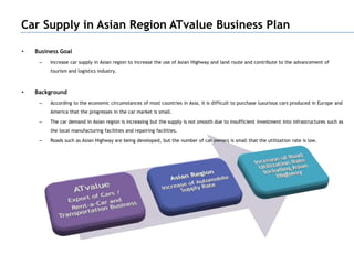 Car Supply in Asian Region ATvalue Business Plan

•   Business Goal
     –   Increase car supply in Asian region to increase the use of Asian Highway and land route and contribute to the advancement of
         tourism and logistics industry.



•   Background
     –   According to the economic circumstances of most countries in Asia, it is difficult to purchase luxurious cars produced in Europe and
         America that the progresses in the car market is small.

     –   The car demand in Asian region is increasing but the supply is not smooth due to insufficient investment into infrastructures such as
         the local manufacturing facilities and repairing facilities.

     –   Roads such as Asian Highway are being developed, but the number of car owners is small that the utilization rate is low.
 