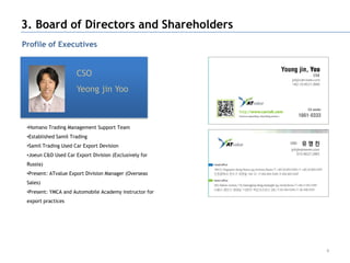 3. Board of Directors and Shareholders
Profile of Executives


                      CSO
                      Yeong jin Yoo



 •Homano Trading Management Support Team
 •Established Samil Trading
 •Samil Trading Used Car Export Devision
 •Joeun C&D Used Car Export Division (Exclusively for
 Russia)
 •Present: ATvalue Export Division Manager (Overseas
 Sales)
 •Present: YMCA and Automobile Academy instructor for
 export practices




                                                        9
 