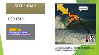 SECUENCIA 3
DESLIZAR.
APRENDI A MOVER UN OBJETO DEL PUNTO A AL
PUNTO B CON CORDENADAS.
 