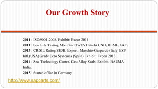 2011 : ISO:9001-2008. Exhibit: Excon 2011
2012 : Seal Life Testing M/c. Start TATA Hitachi CNH, BEML, L&T.
2013 : CRISIL Rating SE3B. Export : Maschio-Gaspardo (Italy) ESP
Intl.(USA) Grade Cero Systemas (Spain) Exhibit: Excon 2013.
2014 : Seal Technology Centre. Cast Alloy Seals. Exhibit: BAUMA
India.
2015 : Started office in Germany
http://www.sapparts.com/
Our Growth Story
 