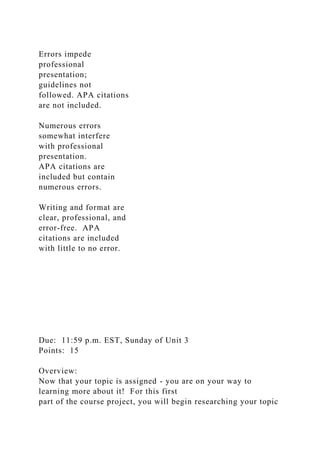Due Date 1159 p.m. EST, Monday of Unit 8 Points .docx