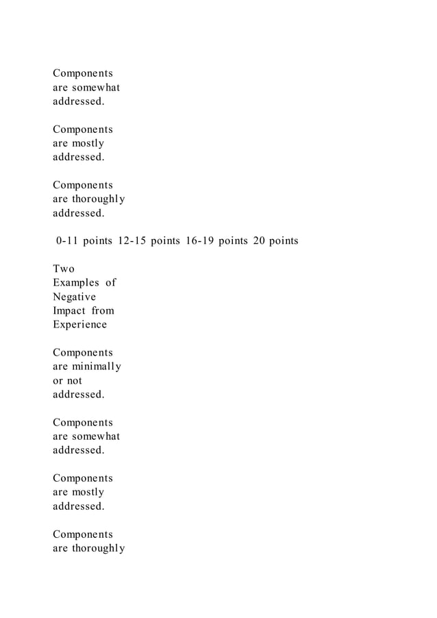 Due Date 1159 pm EST Friday of Unit 2 Points 100 PDF