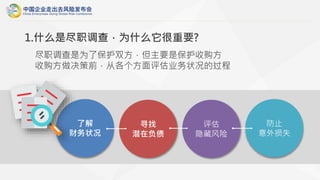 尽职调查是为了保护双方，但主要是保护收购方
收购方做决策前，从各个方面评估业务状况的过程
1.什么是尽职调查，为什么它很重要?
评估
隐藏风险
防止
意外损失
寻找
潜在负债
了解
财务状况
 