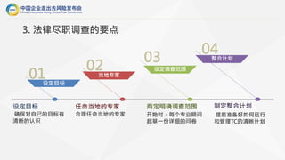 04
03
02
01设定目标
当地专家
设定调查范围
整合计划
设定目标
确保对自己的目标有
清晰的认识
任命当地的专家
合理任命当地的专家
商定明确调查范围
开始时，每个专业顾问
起草一份详细的问卷
制定整合计划
提前准备好如何运行
和管理TC的清晰计划
3. 法律尽职调查的要点
 