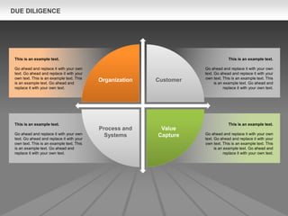 Dd Topics Overview Powerpoint Due Diligence (for PowerPoint and Google Slides) | PPTX